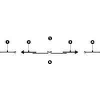 1 - Hartfaserplatte 2 - Schiebetür links 3 - Schiebetür rechts 4 - Hartfaserplatte 5 - Außen 6 - Innen