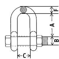 A = Lichte HöheB = Durchmesser HalterungC = ÖffnungF = Dicke