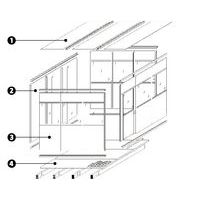 1 - Decke2 - Vollwand3 - halb verglaste Wand4 - palettierbarer Fußboden