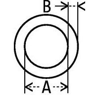 - A: Nutzdurchmesser- B: Dicke