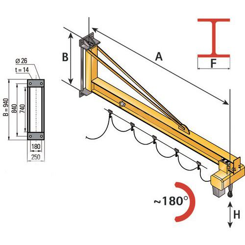 Wandkran - Tragkraft 250 kg