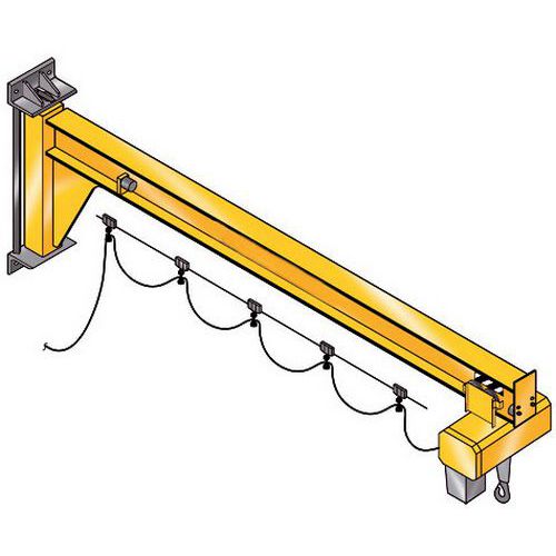 Wandkran - Tragkraft 250 kg