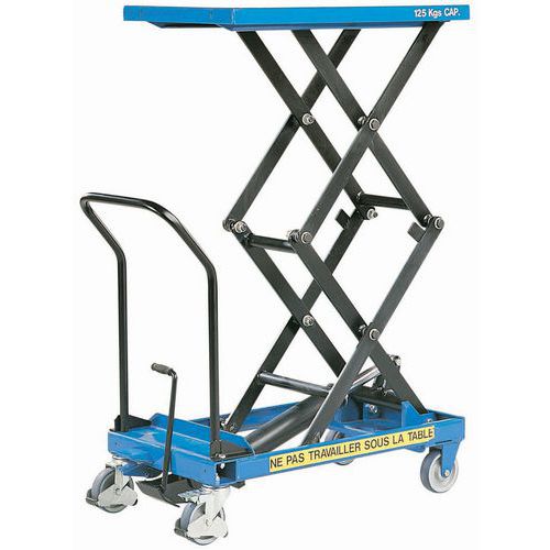 Mobiler Hubtisch – Traglast 125 kg