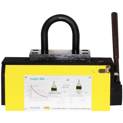 Permanent-Lasthebemagnet - Tragkraft 100 bis 1000 kg